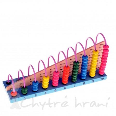 Kuličkové počítadlo