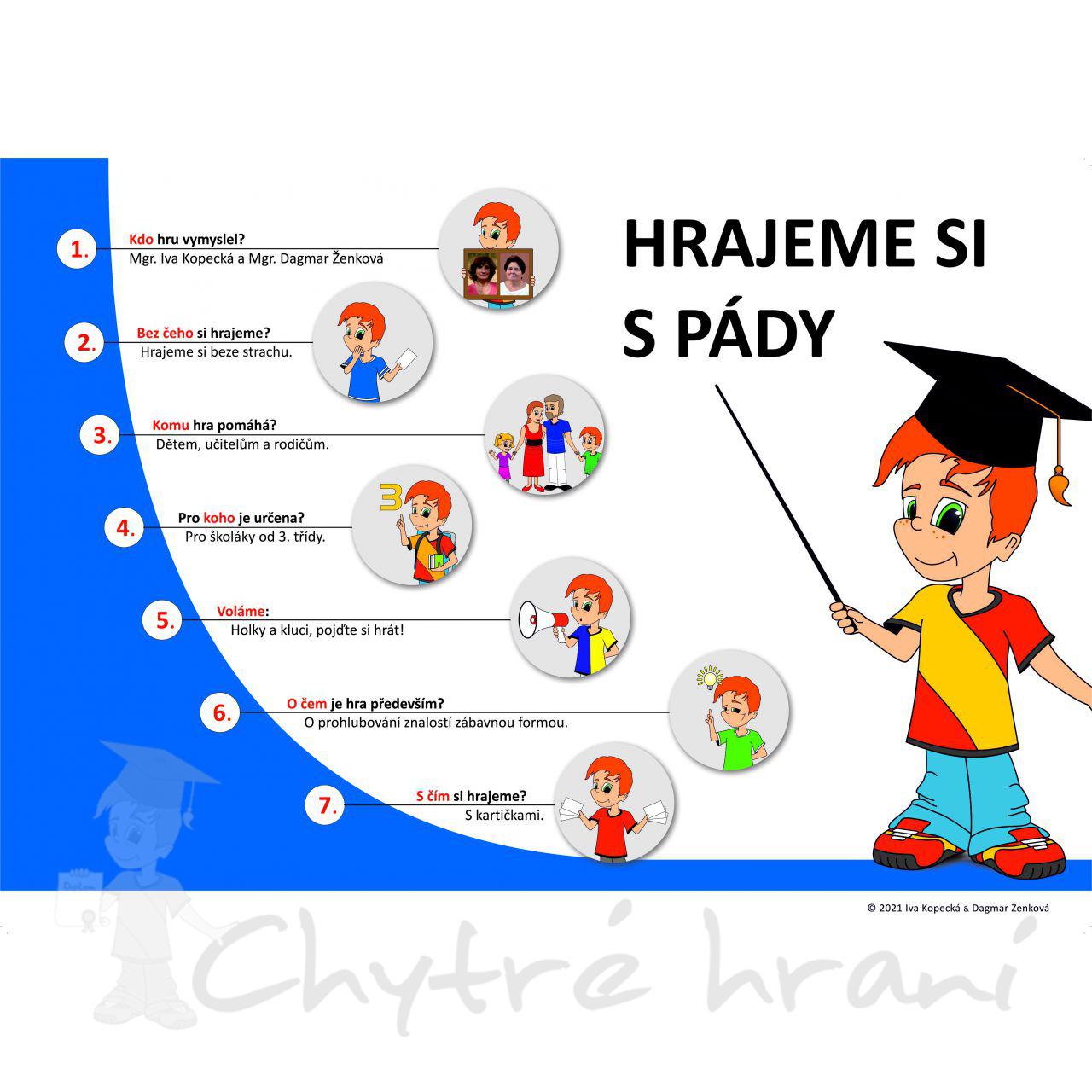 Hrajeme si s pády