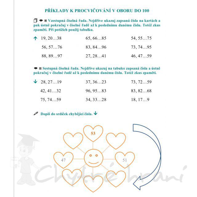 ORIENTACE V ČÍSELNÝCH ŘADÁCH a ČTENÍ A PSANÍ ČÍSEL S NULAMI - ELEKTRONICKY