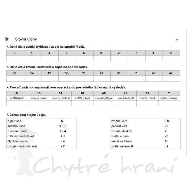 NÁSOBENÍ A DĚLENÍ elektronicky
